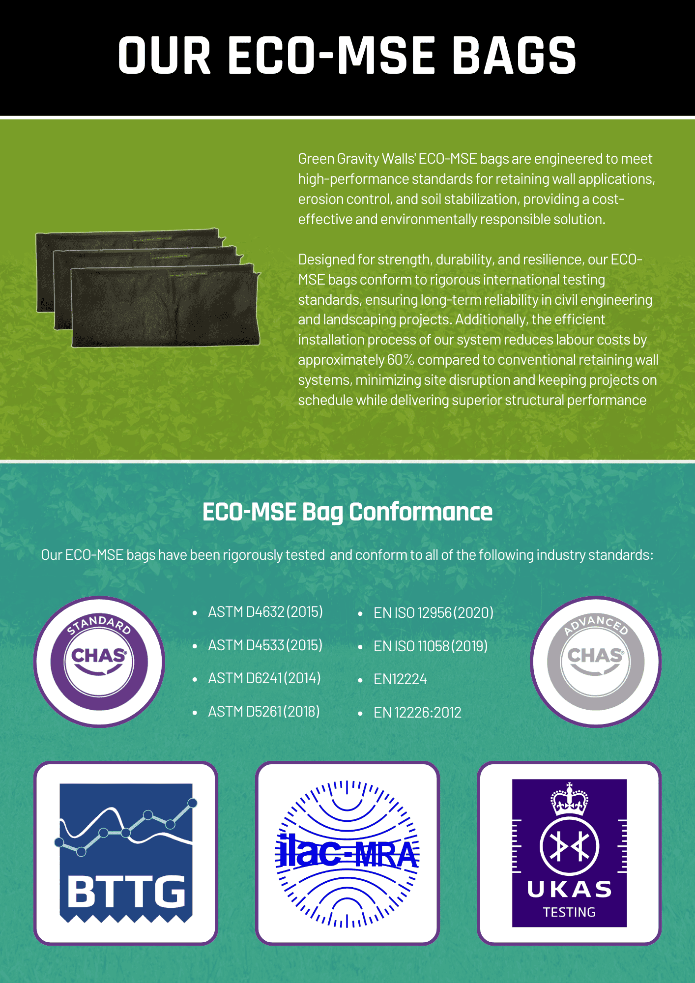 ECO-MSE bags by Green Gravity Walls – high-performance retaining solutions with rigorous industry conformance.