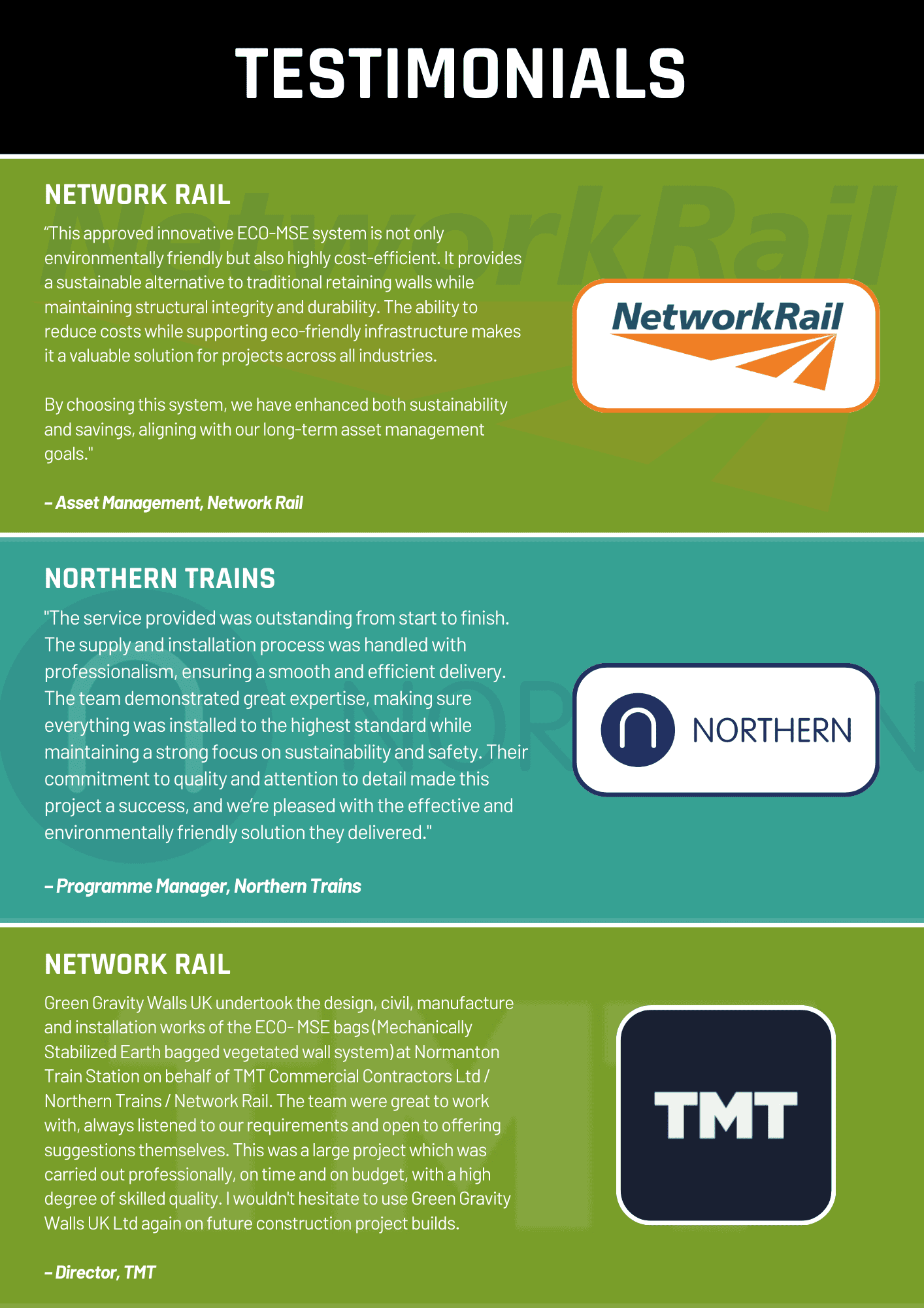 Customer testimonials from Network Rail, Northern Trains, and TMT highlighting the benefits of ECO-MSE retaining walls.