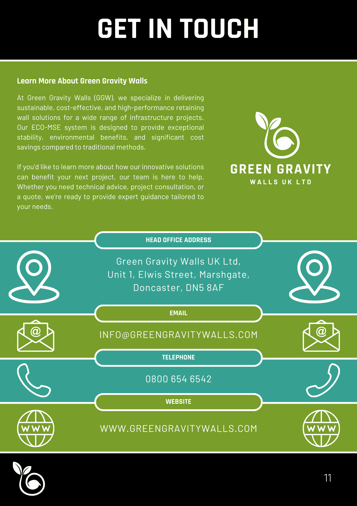 Green Gravity Walls contact information page with phone number, email, and company address.